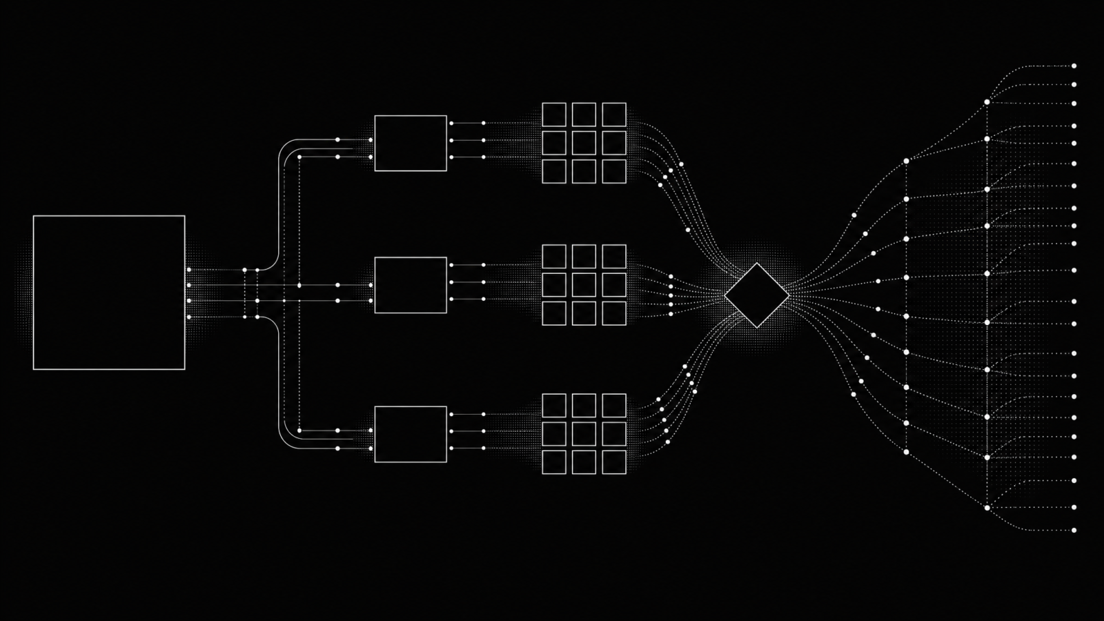 Claude multi account profile architecture